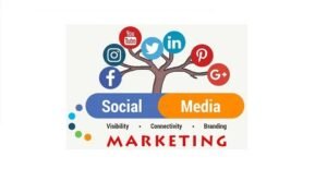 Social-Media-Marketing-01